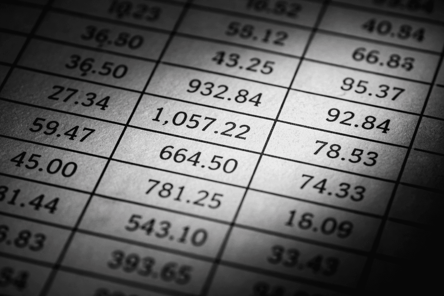 Tracking things that don't add up